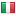 autosab.com server is located in Italy